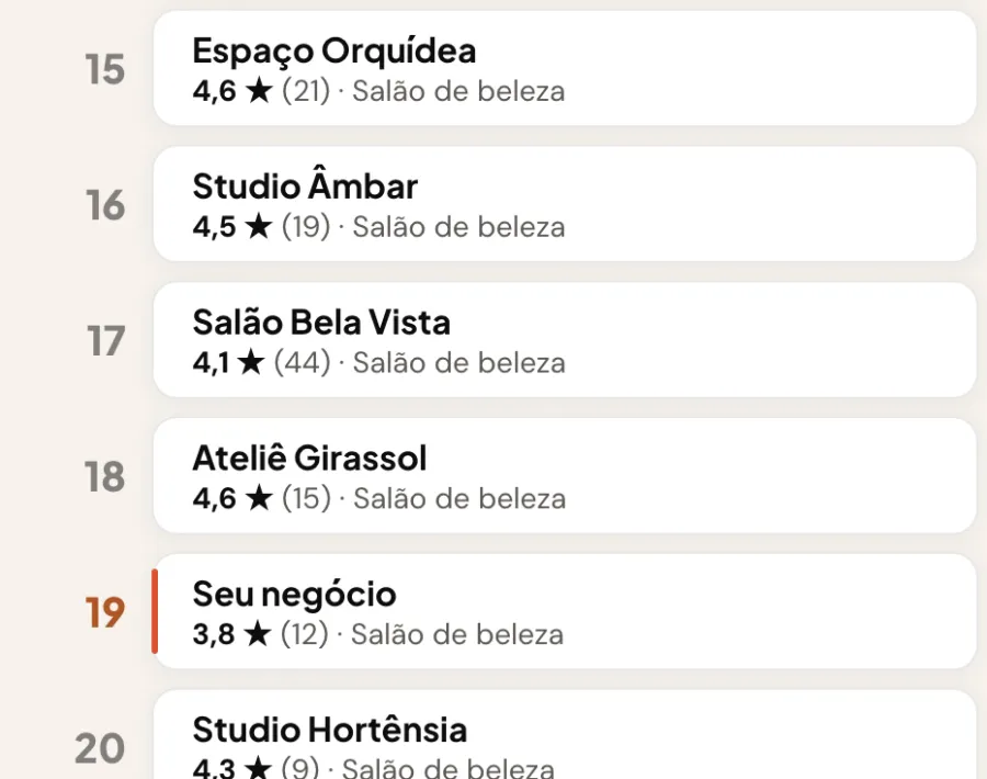 Lista da busca perto de mim com o seu negócio lá embaixo, entre outros salões